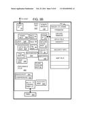 Green NAND Device (GND) Driver with DRAM Data Persistence For Enhanced     Flash Endurance and Performance diagram and image