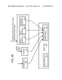 Green NAND Device (GND) Driver with DRAM Data Persistence For Enhanced     Flash Endurance and Performance diagram and image