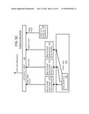 Green NAND Device (GND) Driver with DRAM Data Persistence For Enhanced     Flash Endurance and Performance diagram and image