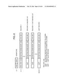 Green NAND Device (GND) Driver with DRAM Data Persistence For Enhanced     Flash Endurance and Performance diagram and image