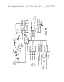 Green NAND Device (GND) Driver with DRAM Data Persistence For Enhanced     Flash Endurance and Performance diagram and image