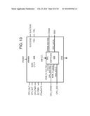 Green NAND Device (GND) Driver with DRAM Data Persistence For Enhanced     Flash Endurance and Performance diagram and image