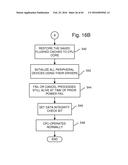 Green NAND Device (GND) Driver with DRAM Data Persistence For Enhanced     Flash Endurance and Performance diagram and image