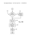 Green NAND Device (GND) Driver with DRAM Data Persistence For Enhanced     Flash Endurance and Performance diagram and image