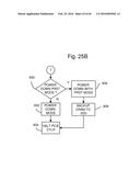 Green NAND Device (GND) Driver with DRAM Data Persistence For Enhanced     Flash Endurance and Performance diagram and image