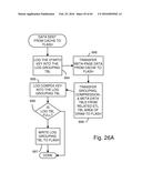 Green NAND Device (GND) Driver with DRAM Data Persistence For Enhanced     Flash Endurance and Performance diagram and image