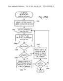 Green NAND Device (GND) Driver with DRAM Data Persistence For Enhanced     Flash Endurance and Performance diagram and image