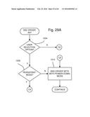 Green NAND Device (GND) Driver with DRAM Data Persistence For Enhanced     Flash Endurance and Performance diagram and image