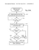 Green NAND Device (GND) Driver with DRAM Data Persistence For Enhanced     Flash Endurance and Performance diagram and image