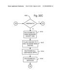 Green NAND Device (GND) Driver with DRAM Data Persistence For Enhanced     Flash Endurance and Performance diagram and image