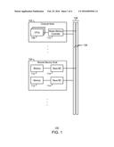 EXTERNAL MEMORY CONTROLLER diagram and image