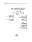 EXTERNAL MEMORY CONTROLLER diagram and image