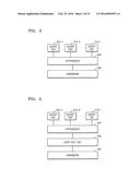 MEMORY CONTROLLER, STORAGE DEVICE, SERVER VIRTUALIZATION SYSTEM, AND     STORAGE DEVICE RECOGNIZING METHOD PERFORMED IN THE SERVER VIRTUALIZATION     SYSTEM diagram and image