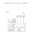 MEMORY CONTROLLER, STORAGE DEVICE, SERVER VIRTUALIZATION SYSTEM, AND     STORAGE DEVICE RECOGNIZING METHOD PERFORMED IN THE SERVER VIRTUALIZATION     SYSTEM diagram and image