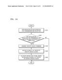 MEMORY CONTROLLER, STORAGE DEVICE, SERVER VIRTUALIZATION SYSTEM, AND     STORAGE DEVICE RECOGNIZING METHOD PERFORMED IN THE SERVER VIRTUALIZATION     SYSTEM diagram and image