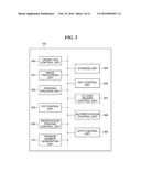 IMAGE FORMING APPARATUS HAVING NEAR-FIELD WIRELESS COMMUNICATION FUNCTION,     CONTROL METHOD THEREFOR, AND STORAGE MEDIUM diagram and image