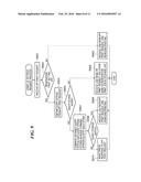 IMAGE FORMING APPARATUS HAVING NEAR-FIELD WIRELESS COMMUNICATION FUNCTION,     CONTROL METHOD THEREFOR, AND STORAGE MEDIUM diagram and image