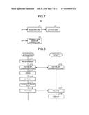 DISPLAY DEVICE, DISPLAYING METHOD, AND COMPUTER-READABLE RECORDING MEDIUM diagram and image