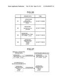 DISPLAY DEVICE, DISPLAYING METHOD, AND COMPUTER-READABLE RECORDING MEDIUM diagram and image