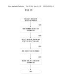 SOURCE PROGRAM ANALYSIS SYSTEM, SOURCE PROGRAM ANALYSIS METHOD, AND     RECORDING MEDIUM ON WHICH PROGRAM IS RECORDED diagram and image