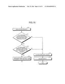 INFORMATION PROCESSING DEVICE, INFORMATION PROCESSING METHOD, AND COMPUTER     PROGRAM PRODUCT diagram and image