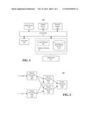 STREAM PROCESSING USING A CLIENT-SERVER ARCHITECTURE diagram and image