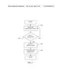 METHOD AND ARRANGEMENT FOR FAULT MANAGEMENT IN INFRASTRUCTURE AS A SERVICE     CLOUDS diagram and image