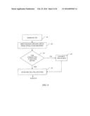 METHOD AND ARRANGEMENT FOR FAULT MANAGEMENT IN INFRASTRUCTURE AS A SERVICE     CLOUDS diagram and image