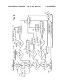 Recovering from Compromised System Boot Code diagram and image