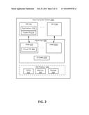 DECREASING USER MANAGEMENT OF AN APPLIANCE diagram and image