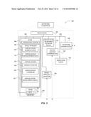 NON-PRECISE GARBAGE COLLECTION IN NON-COOPERATIVE SYSTEMS diagram and image