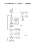 Least Recently Used Mechanism for Cache Line Eviction from a Cache Memory diagram and image