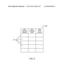 MANAGING MESSAGE SIGNALED INTERRUPTS IN VIRTUALIZED COMPUTER SYSTEMS diagram and image