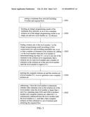 NODE-BASED SEQUENTIAL IMPLICIT ENUMERATION METHOD AND SYSTEM THEREOF diagram and image