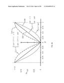 METHODS AND SYSTEMS FOR DETERMINING GLOBAL SENSITIVITY OF A PROCESS diagram and image