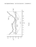 METHODS AND SYSTEMS FOR DETERMINING GLOBAL SENSITIVITY OF A PROCESS diagram and image