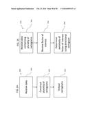 METHODS AND SYSTEMS FOR DETERMINING GLOBAL SENSITIVITY OF A PROCESS diagram and image