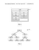 REMOTE MANAGEMENT OF A GRAPHICAL USER INTERFACE diagram and image