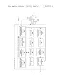 Answering Superlative Questions with a Question and Answer System diagram and image