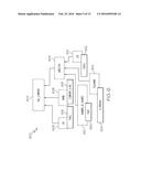 DATA VIRTUALIZATION ACROSS HETEROGENEOUS FORMATS diagram and image