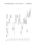 SCALABLE DEDUPLICATION SYSTEM AND METHOD diagram and image