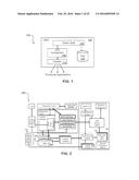 FLEXIBLE AUTHENTICATION FRAMEWORK diagram and image