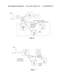 FLEXIBLE AUTHENTICATION FRAMEWORK diagram and image