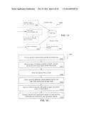 FLEXIBLE AUTHENTICATION FRAMEWORK diagram and image