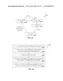 FLEXIBLE AUTHENTICATION FRAMEWORK diagram and image