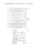 FLEXIBLE AUTHENTICATION FRAMEWORK diagram and image