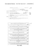 FLEXIBLE AUTHENTICATION FRAMEWORK diagram and image