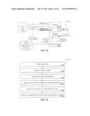 FLEXIBLE AUTHENTICATION FRAMEWORK diagram and image