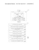 FLEXIBLE AUTHENTICATION FRAMEWORK diagram and image