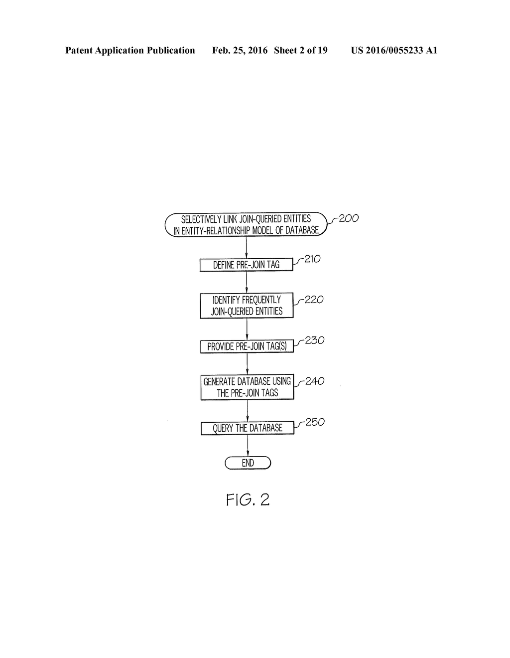 PRE-JOIN TAGS FOR ENTITY-RELATIONSHIP MODELING OF DATABASES - diagram, schematic, and image 03